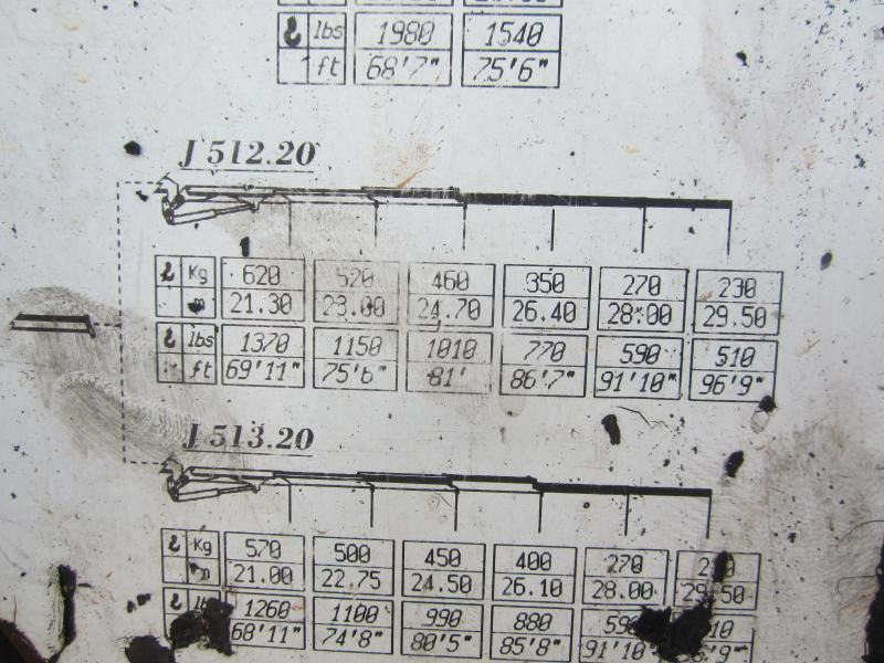 Camión caja abierta DAF CF85 460: foto 7