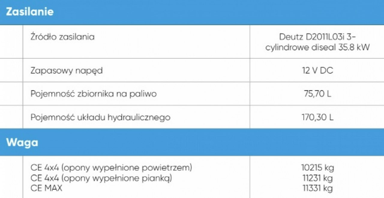 Plataforma articulada Manitou 200 ATJ Genie Z60/34 PODNOŚNIK PRZEGUBOWY TELEKOPOWY JGL 4x4 4WD: foto 23 Plataforma articulada Manitou 200 ATJ Genie Z60/34 PODNOŚNIK PRZEGUBOWY TELEKOPOWY JGL 4x4 4WD: foto 23