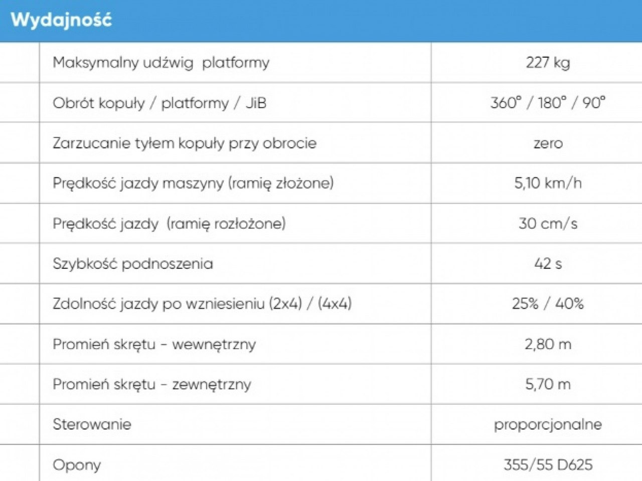 Plataforma articulada Manitou 200 ATJ Genie Z60/34 PODNOŚNIK PRZEGUBOWY TELEKOPOWY JGL 4x4 4WD: foto 22 Plataforma articulada Manitou 200 ATJ Genie Z60/34 PODNOŚNIK PRZEGUBOWY TELEKOPOWY JGL 4x4 4WD: foto 22