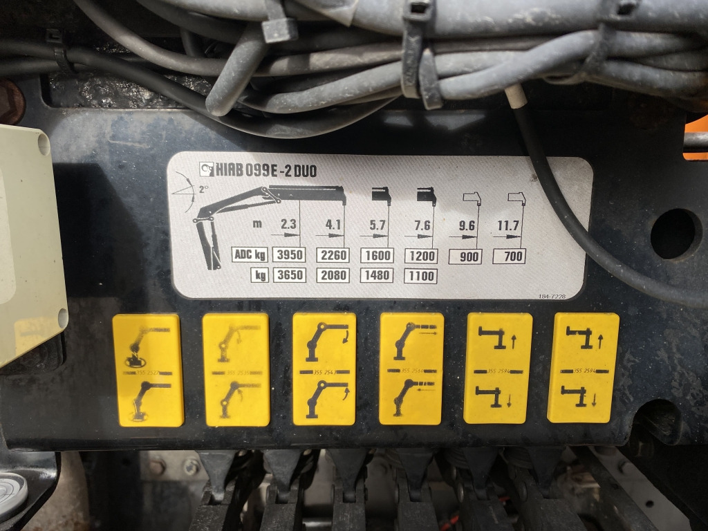 MAN TGM 15.290 4x2 BL / HIAB Faltkran - Camión caja abierta, Camión grúa: foto 3 MAN TGM 15.290 4x2 BL / HIAB Faltkran - Camión caja abierta, Camión grúa: foto 3