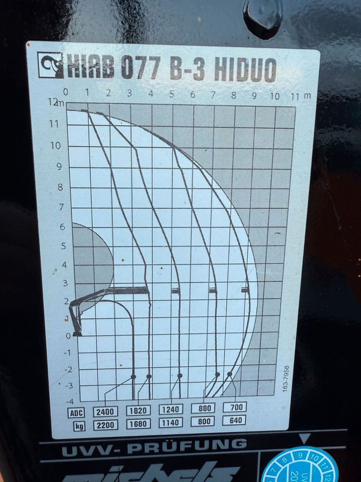 Abrollcontainer mit Hiab Kran 077 B- 3 - Camión multibasculante: foto 5 Abrollcontainer mit Hiab Kran 077 B- 3 - Camión multibasculante: foto 5