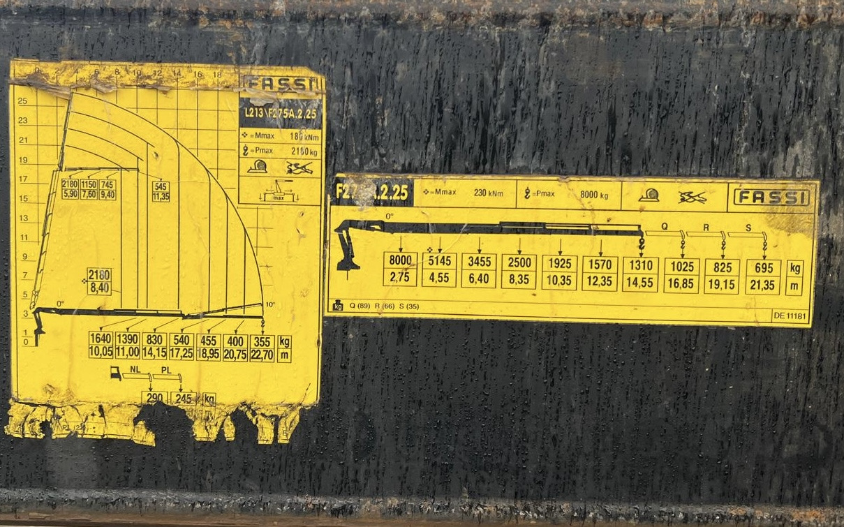 MERCEDES-BENZ Hiab Palfinger Fassi F275-5 JIB-3 - Camión caja abierta: foto 3 MERCEDES-BENZ Hiab Palfinger Fassi F275-5 JIB-3 - Camión caja abierta: foto 3