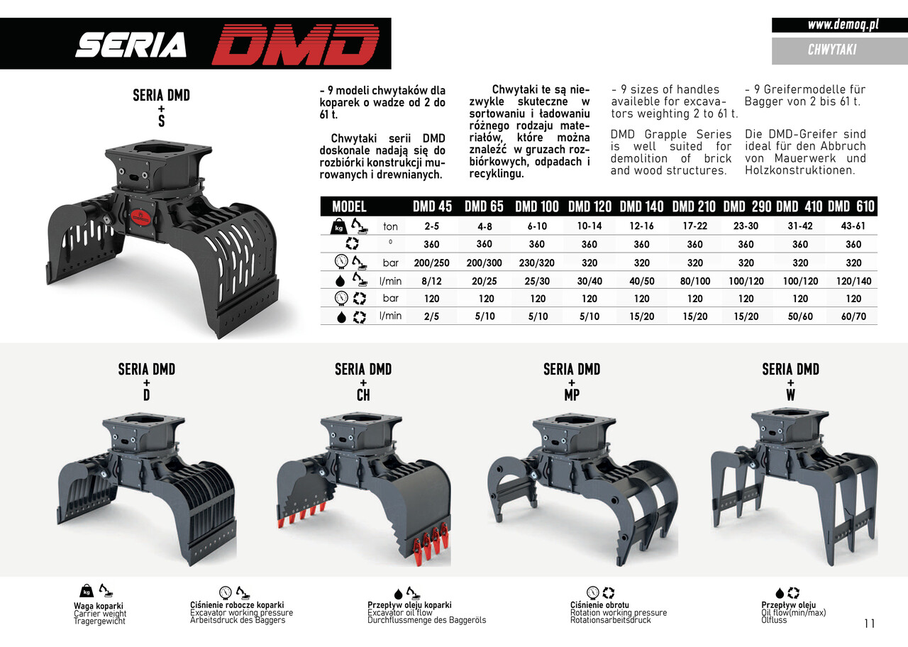 DEMOQ DMD 65 S Hydraulic Polyp -grab 265 kg - Pinza de manipulación para Maquinaria de construcción: foto 5 DEMOQ DMD 65 S Hydraulic Polyp -grab 265 kg - Pinza de manipulación para Maquinaria de construcción: foto 5