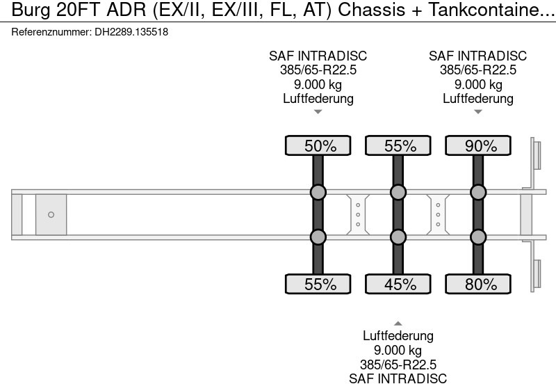 Arrendamiento de Burg 20FT ADR (EX/II, EX/III, FL, AT) Chassis + Tankcontainer 26.000L /3 baffels Burg 20FT ADR (EX/II, EX/III, FL, AT) Chassis + Tankcontainer 26.000L /3 baffels: foto 11