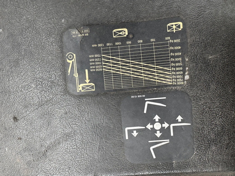 Linde H80D FORKLIFT, 8000KG, duplex, 6 cil. Deutz diesel, 14.934hrs, - Carretilla elevadora diésel: foto 5 Linde H80D FORKLIFT, 8000KG, duplex, 6 cil. Deutz diesel, 14.934hrs, - Carretilla elevadora diésel: foto 5