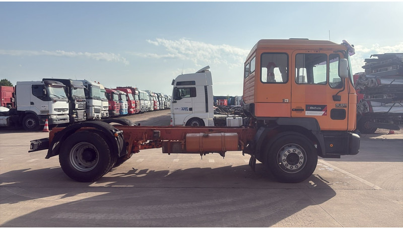 MAN 18.224 (MANUAL PUMP / MANUAL GEARBOX) - Camión chasis: foto 4 MAN 18.224 (MANUAL PUMP / MANUAL GEARBOX) - Camión chasis: foto 4
