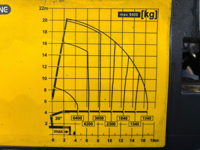 Arrendamiento de Volvo FH 540 8x4*4 PK 33002 EH / PLATFORM L=7049 mm Volvo FH 540 8x4*4 PK 33002 EH / PLATFORM L=7049 mm: foto 12 Arrendamiento de Volvo FH 540 8x4*4 PK 33002 EH / PLATFORM L=7049 mm Volvo FH 540 8x4*4 PK 33002 EH / PLATFORM L=7049 mm: foto 12