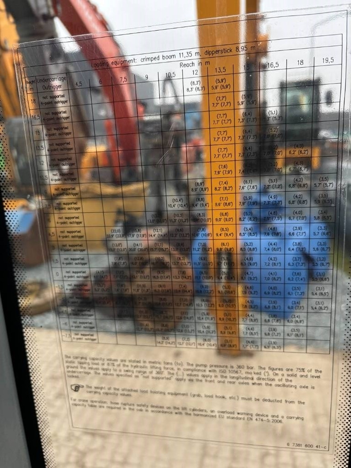 Manipulador de materiales Fuchs MHL 380 -- only 6650 real working hours: foto 38 Manipulador de materiales Fuchs MHL 380 -- only 6650 real working hours: foto 38