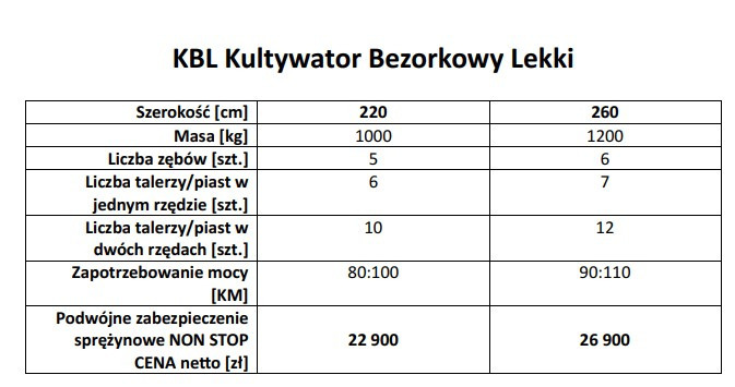 ROLEX Kultywator bezorkowy lekki 2.6 - Cultivador: foto 5 ROLEX Kultywator bezorkowy lekki 2.6 - Cultivador: foto 5