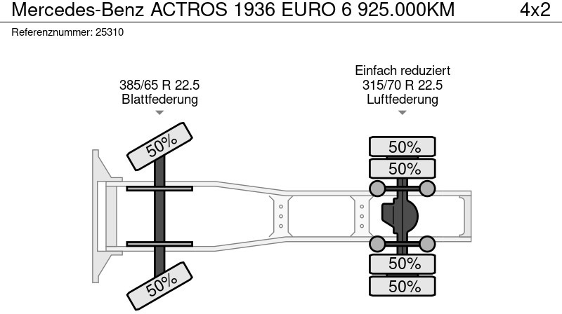 Cabeza tractora Mercedes-Benz ACTROS 1936 EURO 6 925.000KM: foto 9 Cabeza tractora Mercedes-Benz ACTROS 1936 EURO 6 925.000KM: foto 9