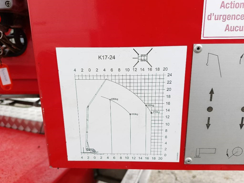 Minigrúa Klaas K 17-24 K 17/24K-A 23 m 650 kg aanhangerkraan BMWT: foto 19
