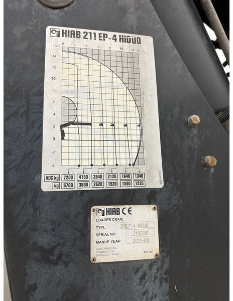 Camión caja abierta, Camión grúa DAF CF85.410 - 8x4: foto 6