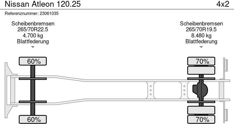 Camión volquete Nissan Atleon 120.25: foto 11 Camión volquete Nissan Atleon 120.25: foto 11