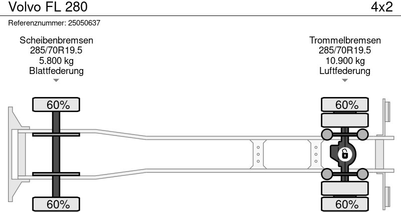 Camión caja cerrada Volvo FL 280: foto 15 Camión caja cerrada Volvo FL 280: foto 15