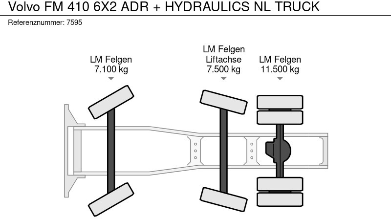 Cabeza tractora Volvo FM 410 6X2 ADR + HYDRAULICS NL TRUCK: foto 19