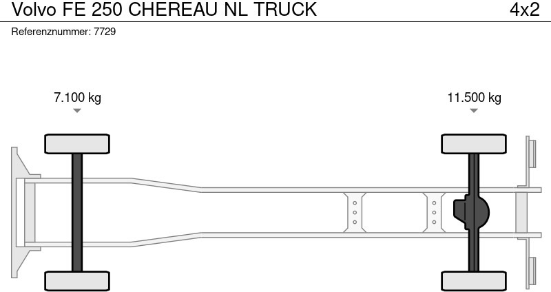 Camión isotérmico Volvo FE 250 CHEREAU NL TRUCK: foto 20
