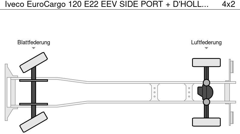 Arrendamiento de Iveco EuroCargo 120 E22 EEV SIDE PORT + D'HOLLANDIA LIFT 2000 KG Iveco EuroCargo 120 E22 EEV SIDE PORT + D'HOLLANDIA LIFT 2000 KG: foto 17