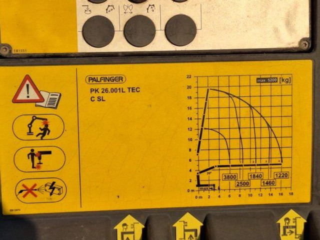 MAN 6x2 TGS 26.440 (6x4 problem!) - Camión caja abierta, Camión grúa: foto 5 MAN 6x2 TGS 26.440 (6x4 problem!) - Camión caja abierta, Camión grúa: foto 5