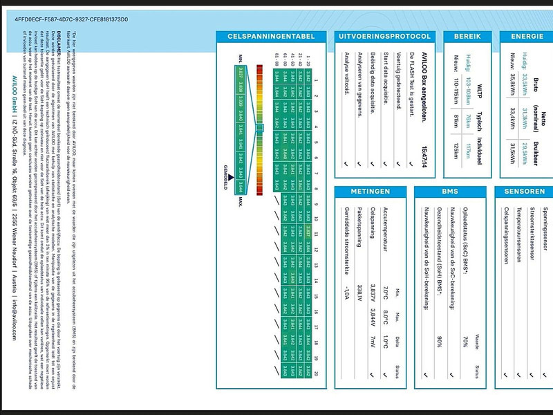 Furgón, Furgoneta eléctrica MAN E-TGE L3H3 35kWh LED Autom: foto 16 Furgón, Furgoneta eléctrica MAN E-TGE L3H3 35kWh LED Autom: foto 16