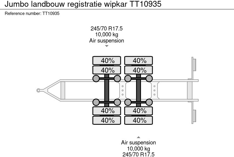 Remolque góndola rebajadas Jumbo landbouw registratie wipkar: foto 17