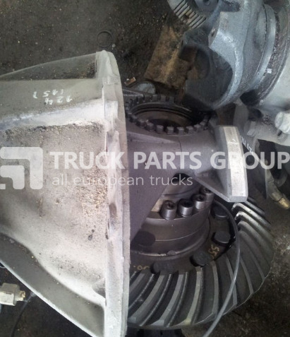 SCANIA series HPI, XPI, EUO4, EUO5 axle gear, differential, Type 7 differential - Diferencial para Camión: foto 3 SCANIA series HPI, XPI, EUO4, EUO5 axle gear, differential, Type 7 differential - Diferencial para Camión: foto 3