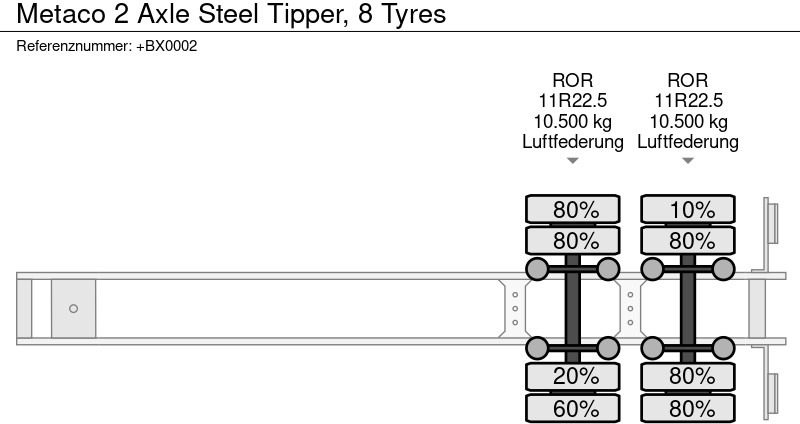 Semirremolque volquete METACO 2 Axle Steel Tipper, 8 Tyres: foto 18
