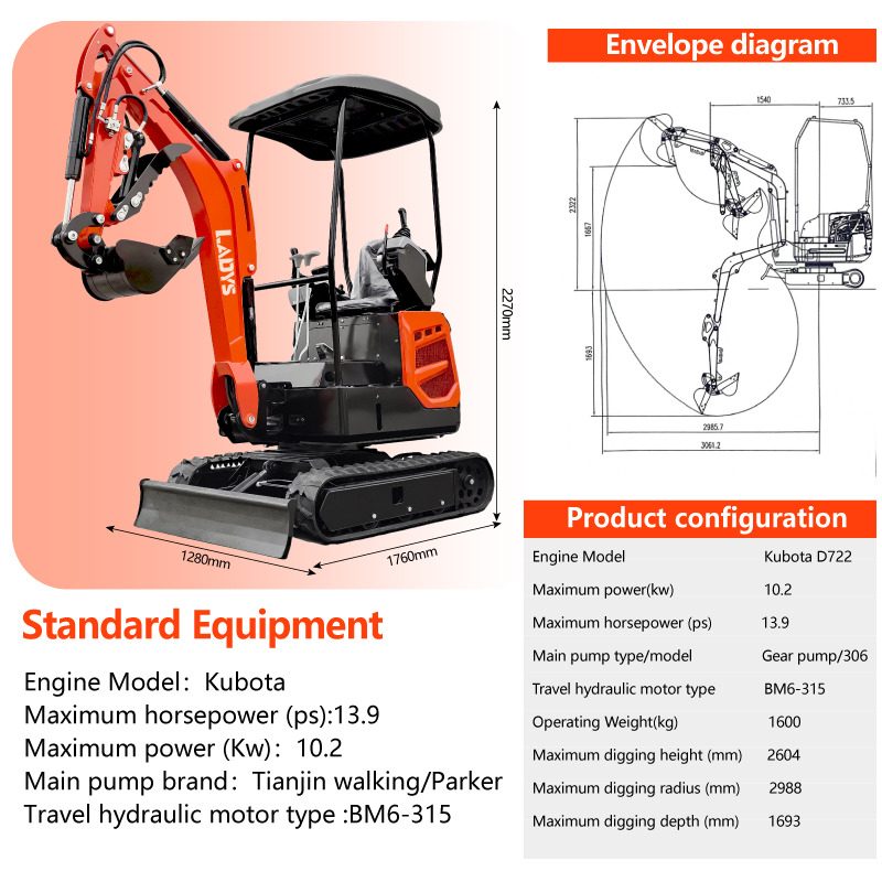 LADYS DY18 Mini Excavator CE Certification Kubota Engine(Factory Outlet) Mini Pelle Minibagger Minikoparka Miniexcavadora - Miniexcavadora: foto 2 LADYS DY18 Mini Excavator CE Certification Kubota Engine(Factory Outlet) Mini Pelle Minibagger Minikoparka Miniexcavadora - Miniexcavadora: foto 2