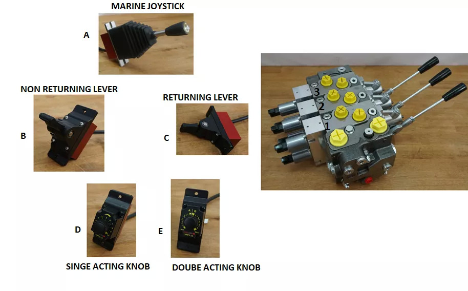 Full proportional valve 3 sections SPV 20-120 l/min 12 or 24 V plug and play det also available with Walvoil DPX100 - Cargador frontal para tractor para Camión: foto 3 Full proportional valve 3 sections SPV 20-120 l/min 12 or 24 V plug and play det also available with Walvoil DPX100 - Cargador frontal para tractor para Camión: foto 3