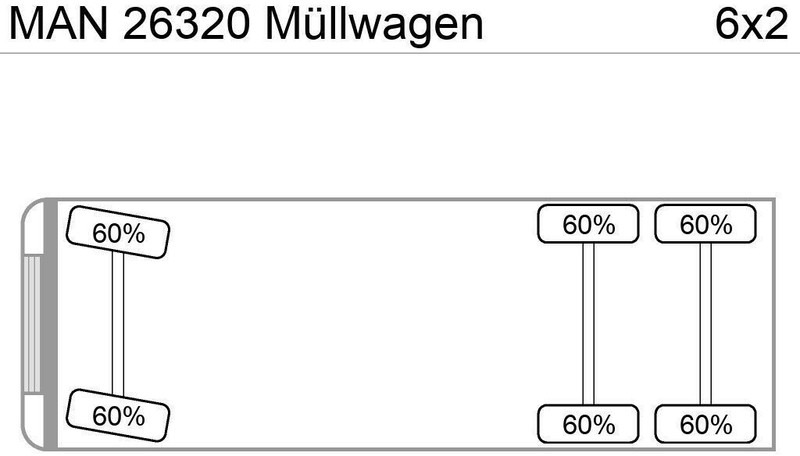 Arrendamiento de MAN 26.320 Müllwagen Faun Variopress MAN 26.320 Müllwagen Faun Variopress: foto 12