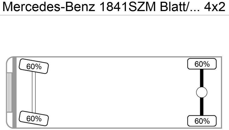 Mercedes-Benz 1841SZM Blatt/Blatt Klima M.Haus 1-Hand - Camión volquete: foto 2 Mercedes-Benz 1841SZM Blatt/Blatt Klima M.Haus 1-Hand - Camión volquete: foto 2