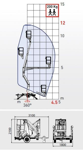 Comet X TRAILER 12 i 14m Nowy podnośnik koszowy na przyczepie - Plataforma elevadora remolcable: foto 3 Comet X TRAILER 12 i 14m Nowy podnośnik koszowy na przyczepie - Plataforma elevadora remolcable: foto 3