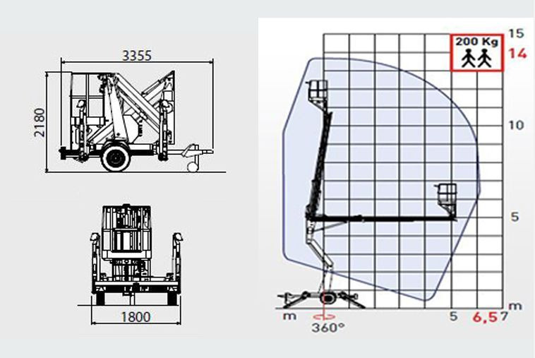 Comet X TRAILER 12 i 14m Nowy podnośnik koszowy na przyczepie - Plataforma elevadora remolcable: foto 2 Comet X TRAILER 12 i 14m Nowy podnośnik koszowy na przyczepie - Plataforma elevadora remolcable: foto 2