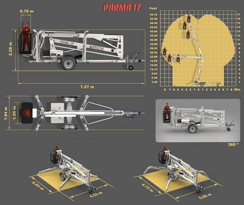 Matilsa Parma 17 Nowy Podnośnik Koszowy Na Przyczepie - Plataforma elevadora remolcable: foto 3 Matilsa Parma 17 Nowy Podnośnik Koszowy Na Przyczepie - Plataforma elevadora remolcable: foto 3
