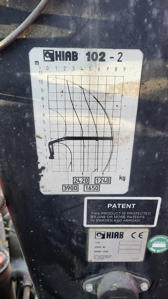 Camión volquete para transporte de materiales áridos MAN 33.414 6X6 HIAB 102 33.414: foto 48