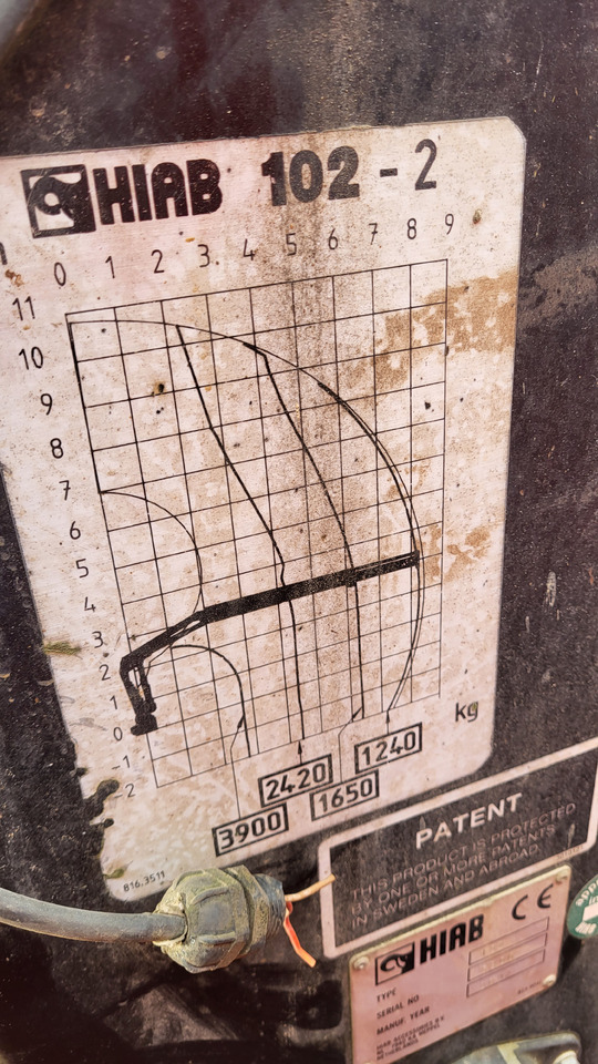 Camión volquete para transporte de materiales áridos MAN 33.414 6X6 HIAB 102 33.414: foto 28