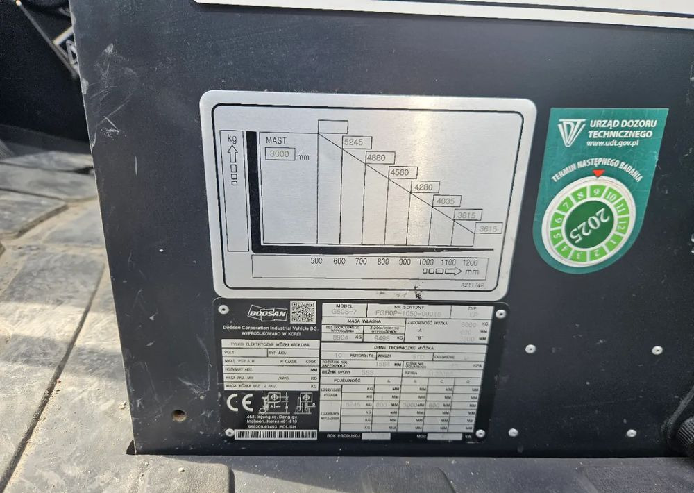 Doosan G60S-7 - Carretilla elevadora de gas: foto 4 Doosan G60S-7 - Carretilla elevadora de gas: foto 4