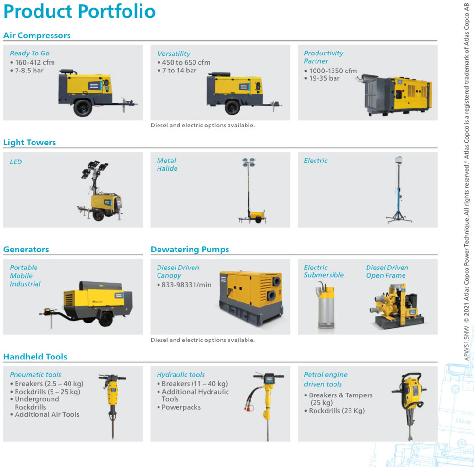 New Atlas Copco XAS 58 mobile compressor - Compresor de aire: foto 2 New Atlas Copco XAS 58 mobile compressor - Compresor de aire: foto 2