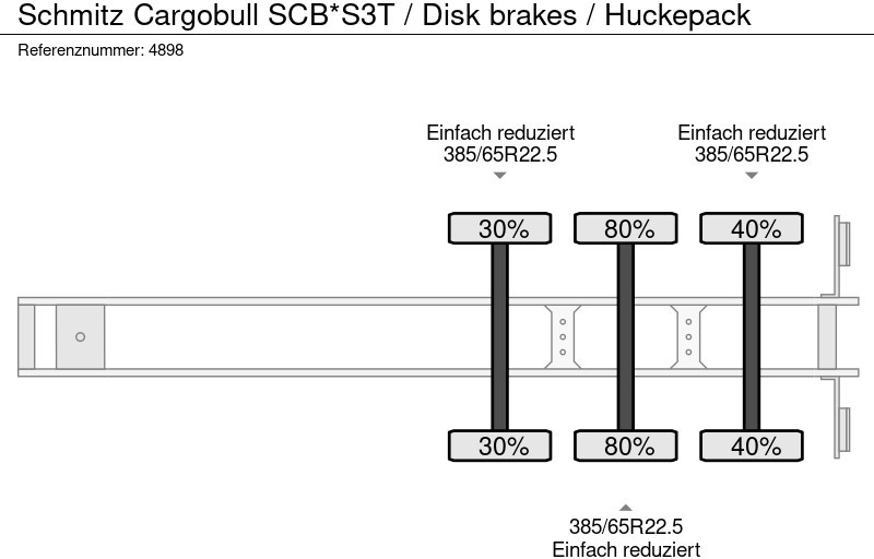 Semirremolque lona Schmitz Cargobull SCB*S3T / Disk brakes / Huckepack: foto 7