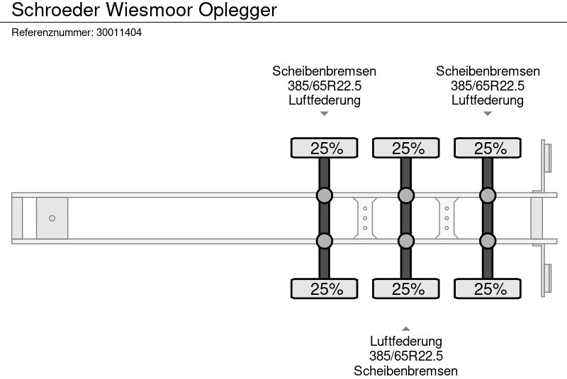 Semirremolque lona SCHROEDER WIESMOOR Oplegger: foto 11 Semirremolque lona SCHROEDER WIESMOOR Oplegger: foto 11