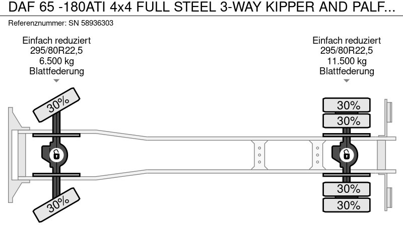 Camión volquete, Camión grúa DAF 65 -180ATI 4x4 FULL STEEL 3-WAY KIPPER AND PALFINGER CRANE (EURO 2 / MANUAL GEARBOX / FULL STEEL SUSPENSION / ETC.): foto 18