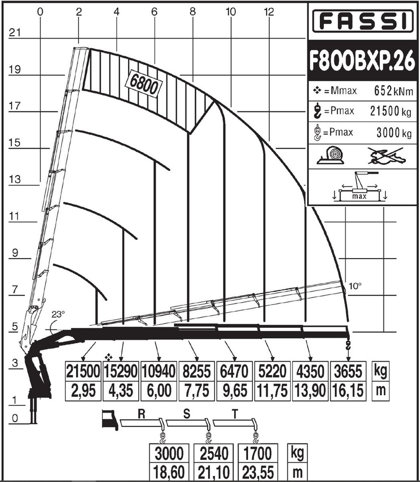 Camión caja abierta, Camión grúa Volvo 480 8x2 Pritsche + FASSI F800XP Kran 6x: foto 25 Camión caja abierta, Camión grúa Volvo 480 8x2 Pritsche + FASSI F800XP Kran 6x: foto 25