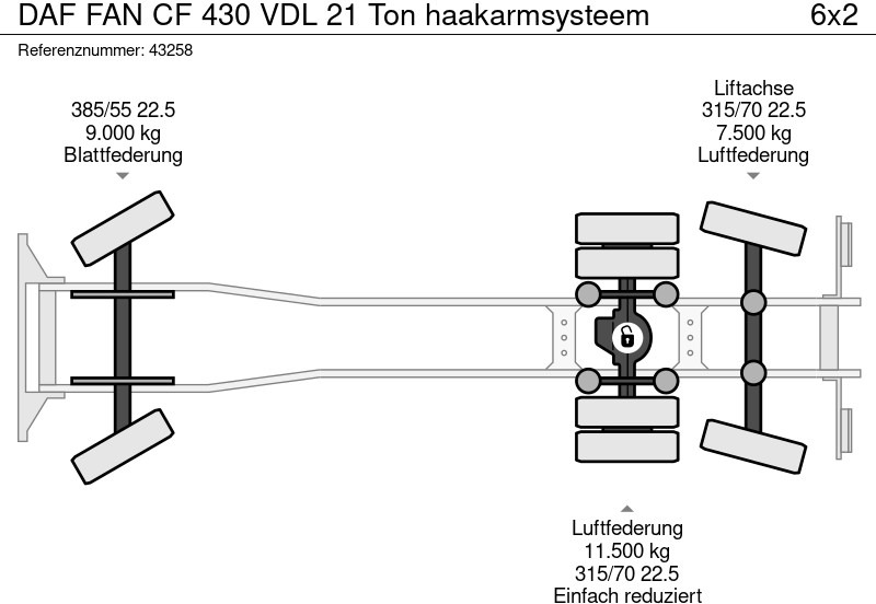 Camión multibasculante DAF FAN CF 430 VDL 21 Ton haakarmsysteem: foto 20