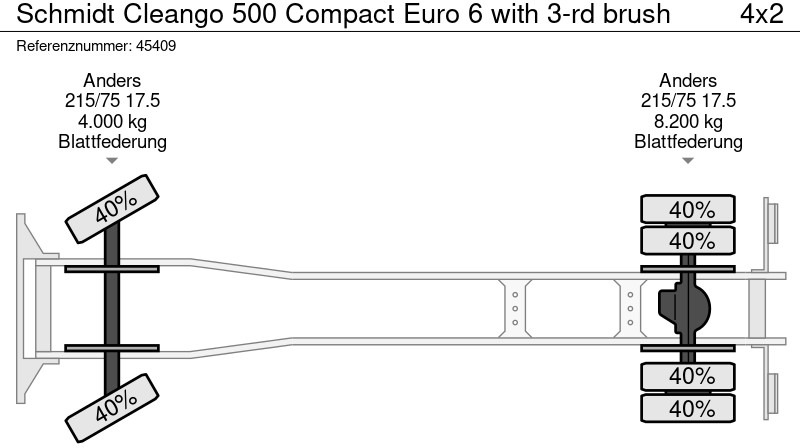 Arrendamiento de Schmidt Cleango 500 Compact Euro 6 with 3-rd brush Schmidt Cleango 500 Compact Euro 6 with 3-rd brush: foto 20