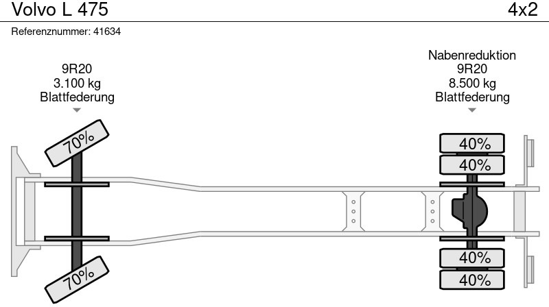 Arrendamiento de Volvo L 475 Volvo L 475: foto 9 Arrendamiento de Volvo L 475 Volvo L 475: foto 9