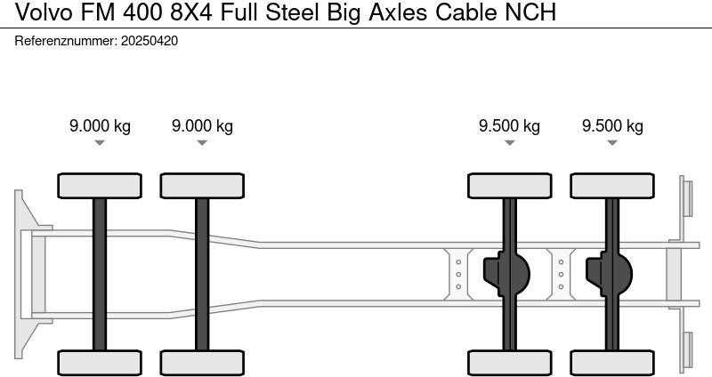 Volvo FM 400 8X4 Full Steel Big Axles Cable NCH - Camión con equipo de cable: foto 5 Volvo FM 400 8X4 Full Steel Big Axles Cable NCH - Camión con equipo de cable: foto 5