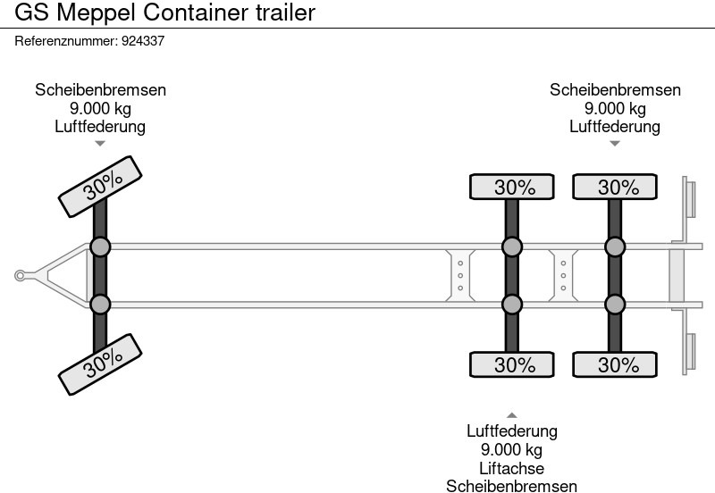 Remolque multilift/ Portacontenedores de cadenas GS Meppel Container trailer: foto 16 Remolque multilift/ Portacontenedores de cadenas GS Meppel Container trailer: foto 16