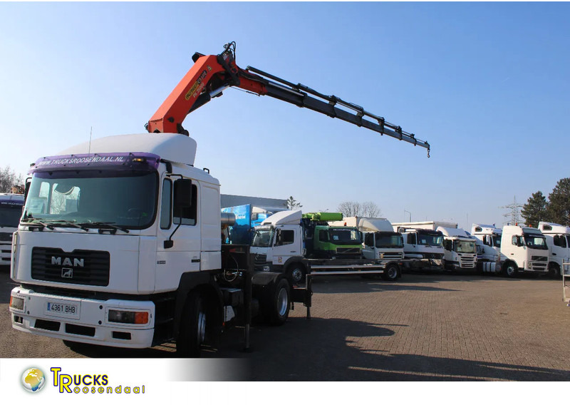 MAN 19.414 F2000 reserved !! + PALFINGER PK35000 F + EURO 2 + MANUAL - Cabeza tractora: foto 1 MAN 19.414 F2000 reserved !! + PALFINGER PK35000 F + EURO 2 + MANUAL - Cabeza tractora: foto 1