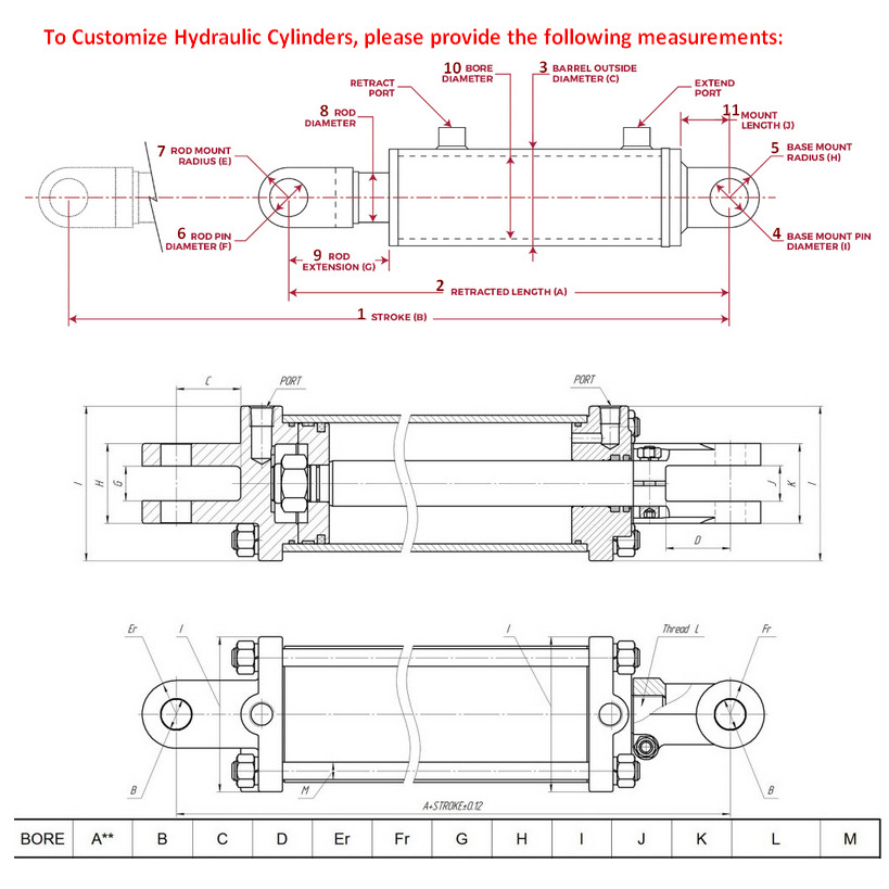 Qingdao Promising Loader Hydraulic Cylinder for Chinese Wheel Loader - Cilindro hidráulico para Cargadora de ruedas: foto 2 Qingdao Promising Loader Hydraulic Cylinder for Chinese Wheel Loader - Cilindro hidráulico para Cargadora de ruedas: foto 2
