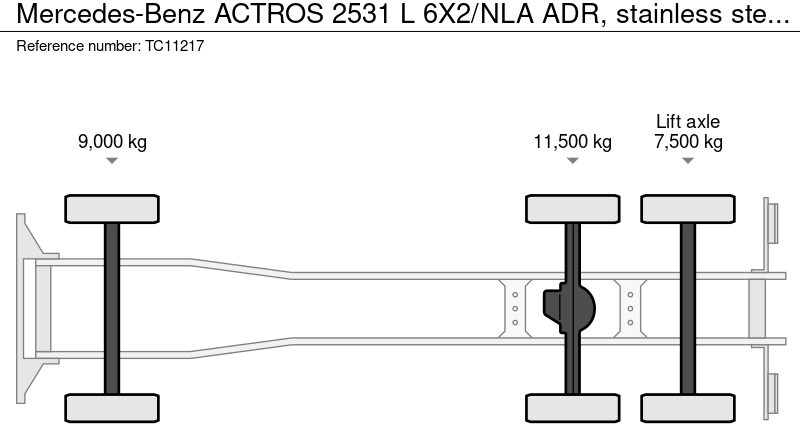 Arrendamiento de Mercedes-Benz ACTROS 2531 L 6X2/NLA ADR, RVS tank, Naafreductie Mercedes-Benz ACTROS 2531 L 6X2/NLA ADR, RVS tank, Naafreductie: foto 8