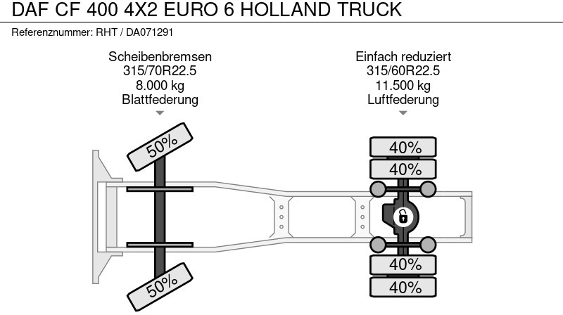 Arrendamiento de DAF CF 400 4X2 EURO 6 HOLLAND TRUCK DAF CF 400 4X2 EURO 6 HOLLAND TRUCK: foto 14